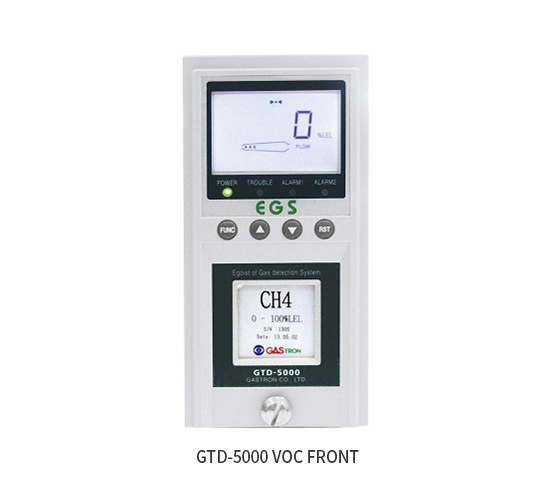 自動吸入式氣體偵測器-GTD-5000-VOC